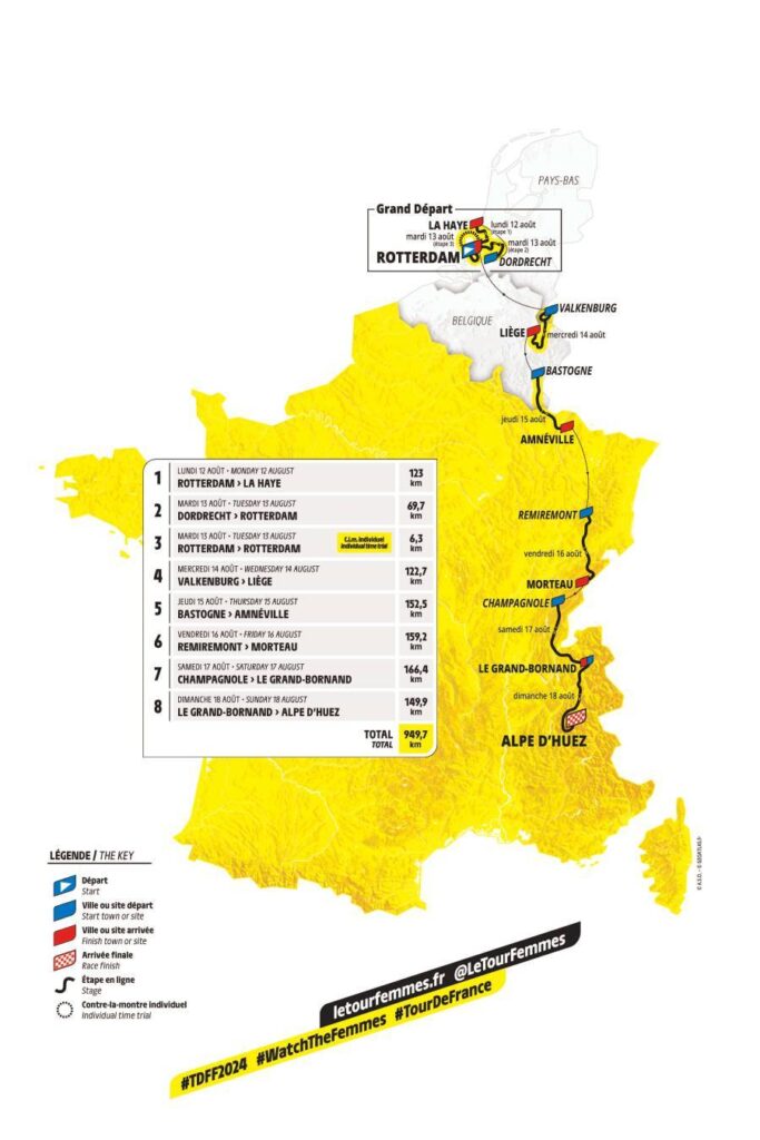 tour de france femmes